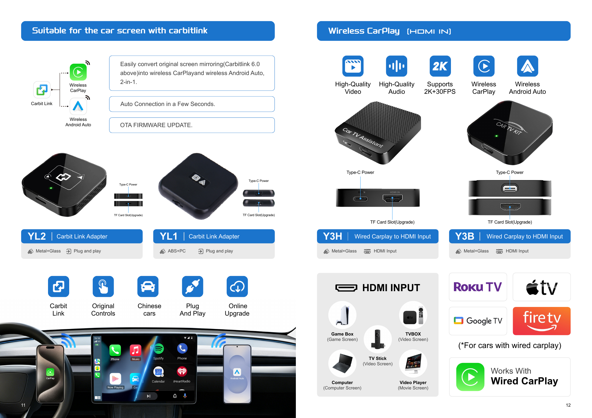 Y2 CarPlay video box